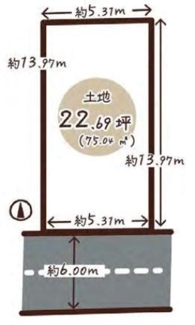 物件画像